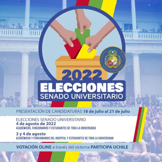 Elecciones Senado Universitario 2022