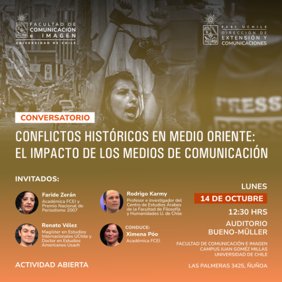 Conflictos históricos en medio oriente: El impacto de los medios de comunicación